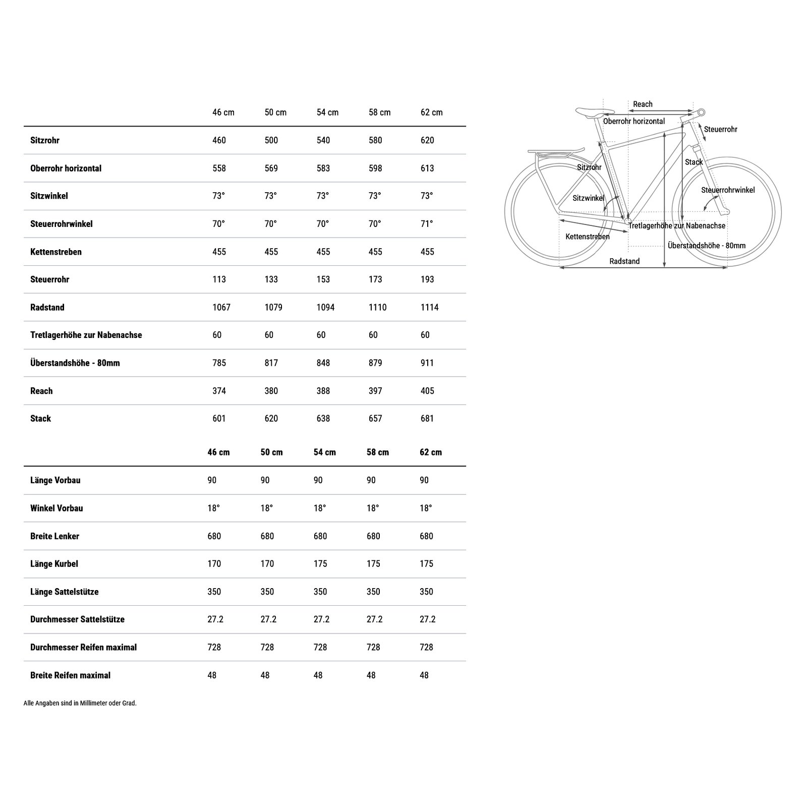 CUBE VTC - KATHMANDU EXC – Image 3